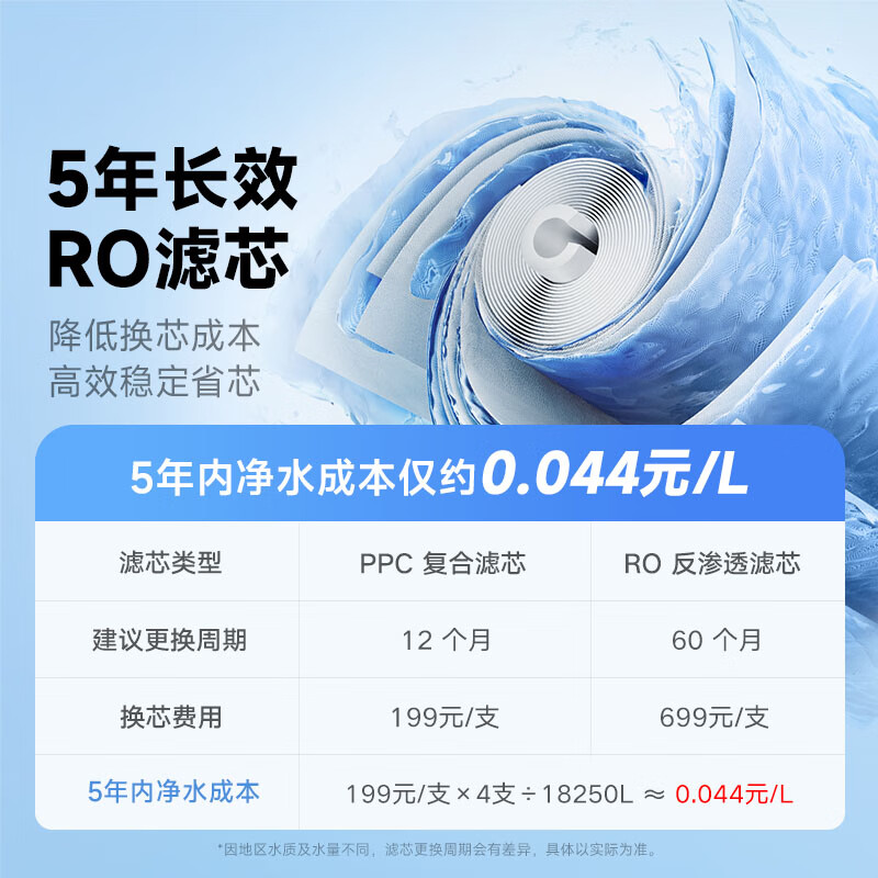米家小米净水器N1 800G 净饮机厨下家用净水机5年反渗透直饮机长效滤芯净水器MR872高清大图