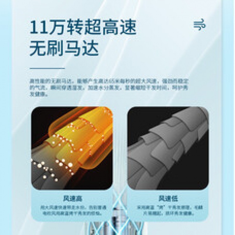 超人高速电吹风机 送女生礼物 家用宿舍便携速干降噪 负离子大风力护发吹风筒HD1685 粉色高清大图