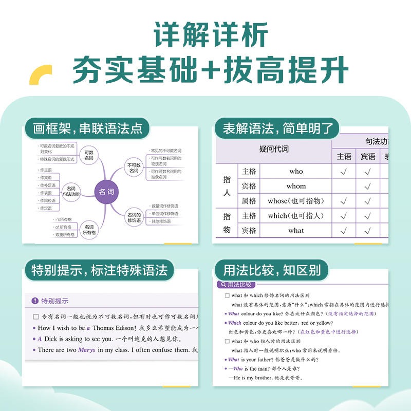 高中英语语法全解 高中通用 [正版]新版英语高中英语语法全解高考英语语法书高中英语语法大全词汇语法任选高一高二高三英语知高清大图