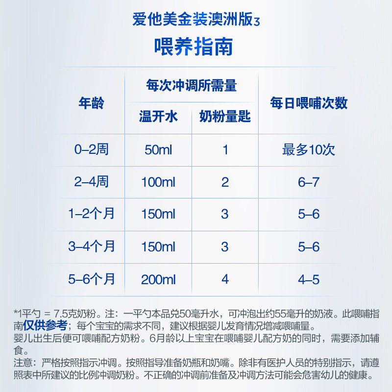 有效期到27年2月-Aptamil 澳洲爱他美 金装版 1段 婴幼儿配方奶粉 (0-6个月) 900g高清大图