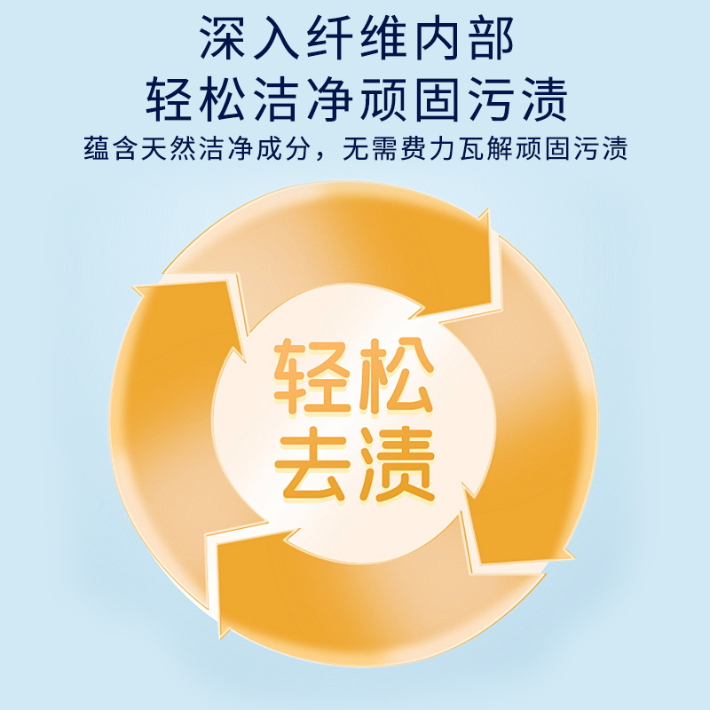 妙功夫香氛洗衣液快速除污深层洁净持久留香柔顺护衣 2kg/1瓶高清大图