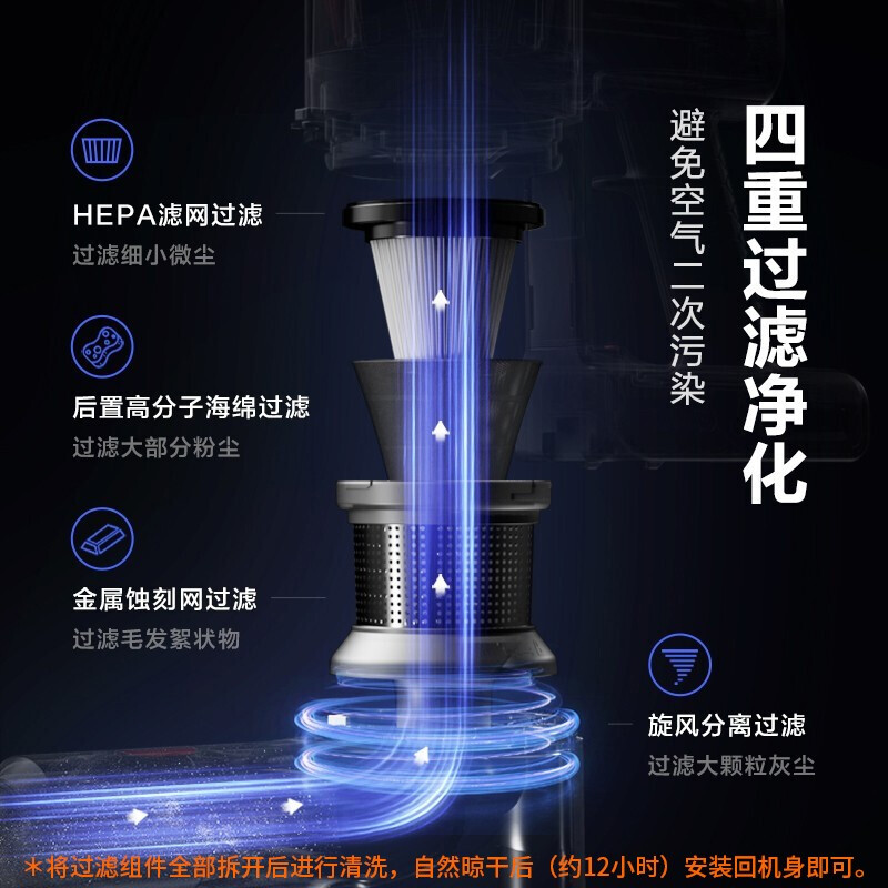苏泊尔 (SUPOR ) 手持吸尘器无线吸尘器家用立式充电宠物家庭车载适用可吸猫毛VCS63-C10 蓝色高清大图