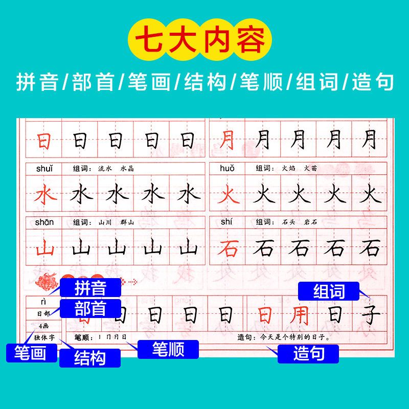 小学生人教版语文5五年级上下册字帖部编课本同步钢笔临摹练字帖 五年级上册语文