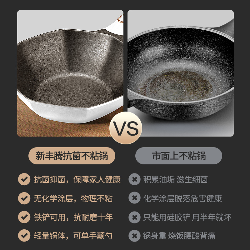 新丰腾网红八角不粘锅炒锅家用多功能炒菜锅平底锅不沾电磁炉燃气灶专用锅八角锅轻奢两件套宝蓝高清大图