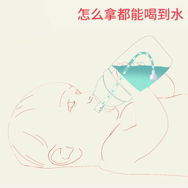 儿童水杯宝宝吸管杯婴幼儿学饮杯烘焙精灵手柄杯学生耐摔杯小孩玻璃杯 玻璃杯身蓝色送背带绳300ML 加杯刷加备用吸管