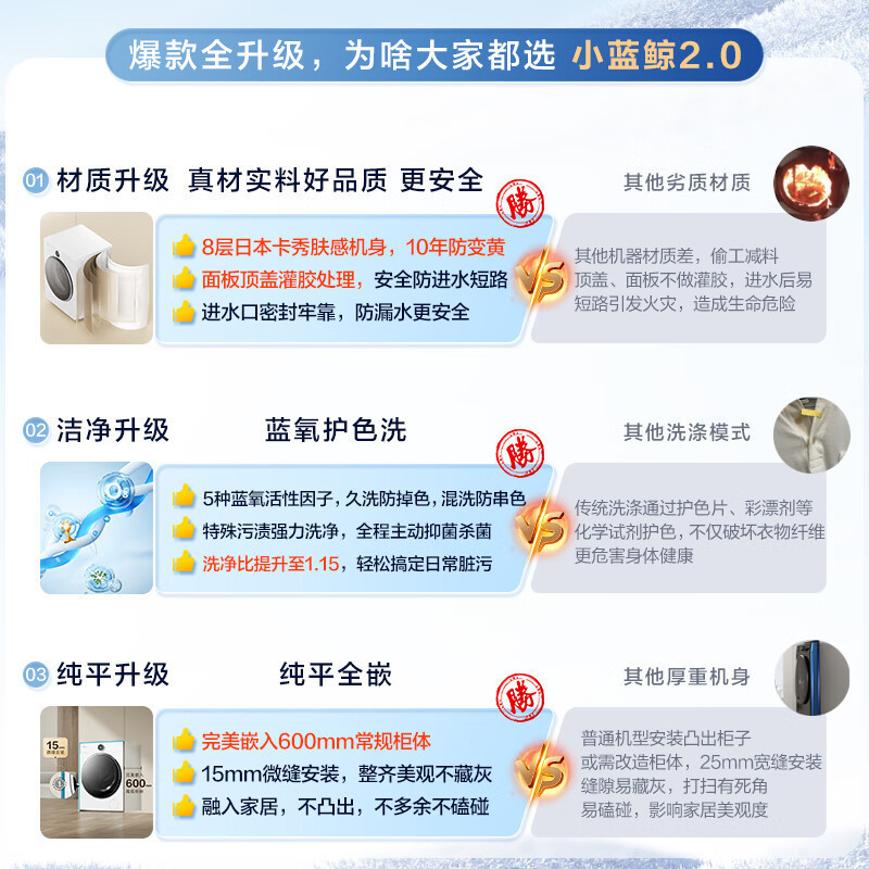 TG10VE80高清大图