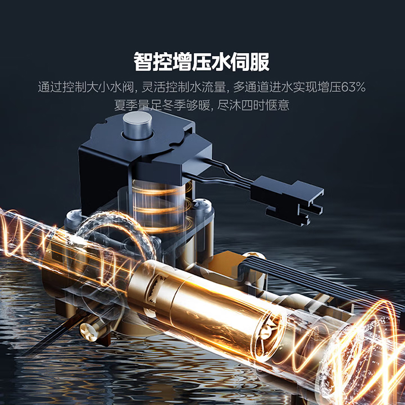 美的(Midea)13升燃气热水器天然气家用智控增压恒温水伺服JSQ25-MK6高清大图