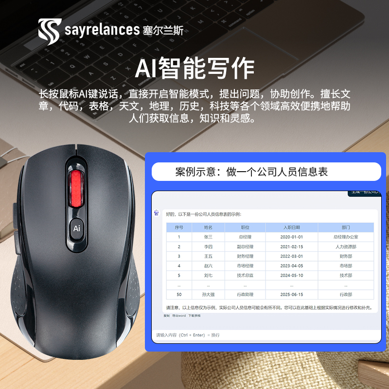 sayrelances塞尔兰斯 AI无线智能鼠标M8 (黑色)高清大图