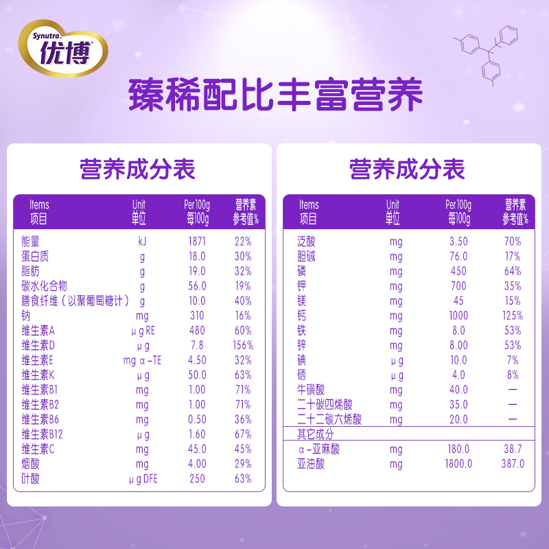 圣元 优博4段配方奶粉808g罐