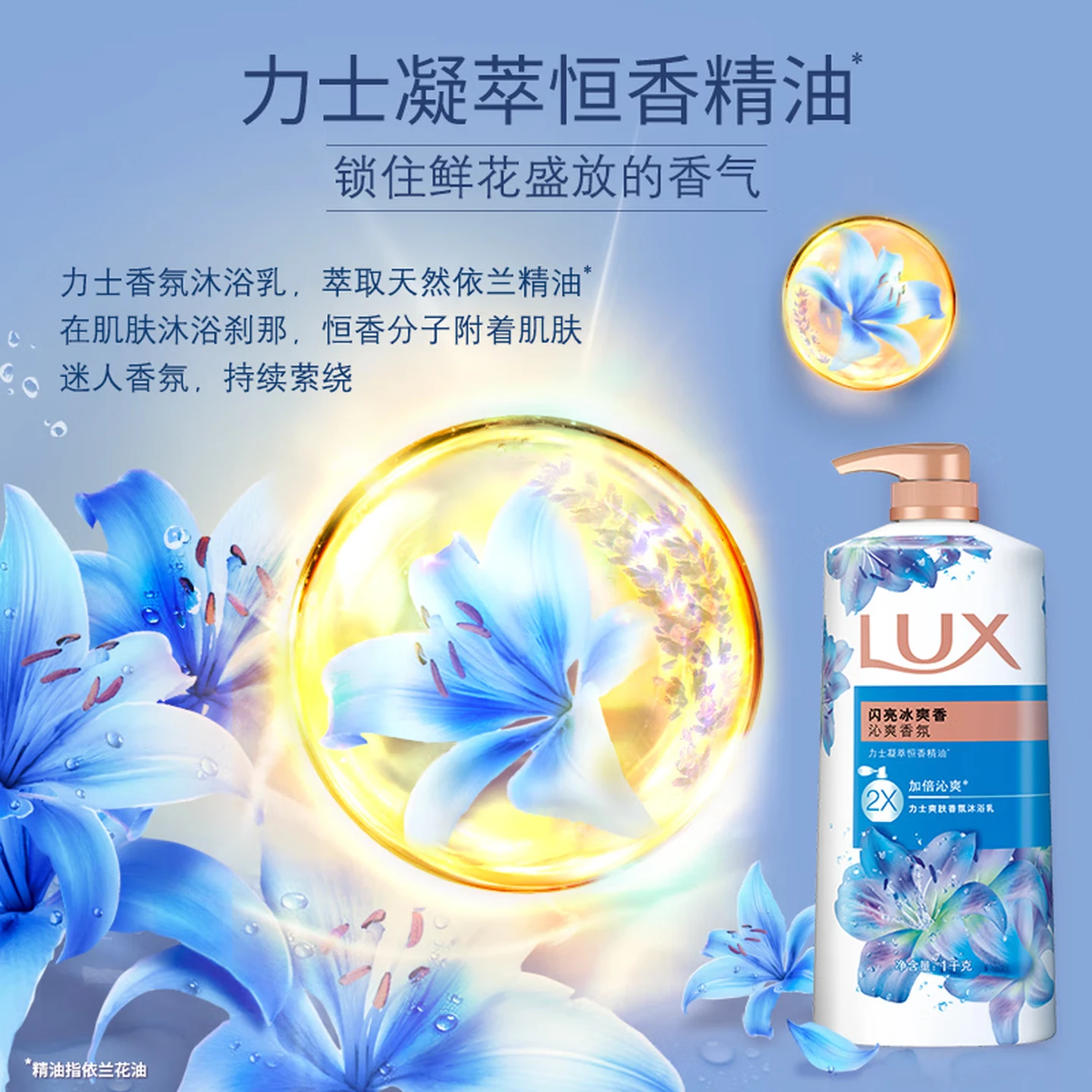 力士(LUX)(LUX)沐浴露 闪亮冰爽 沁爽香氛 爽肤香氛沐浴乳1kg留香高清大图