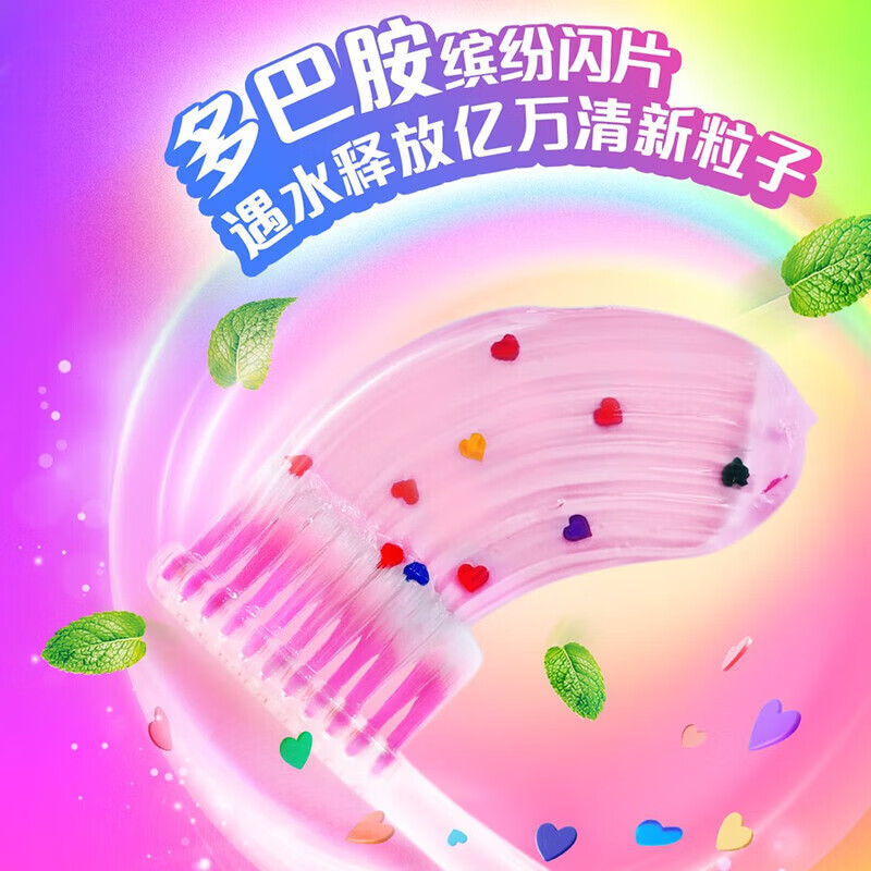高露洁多巴胺牙膏100g冰霜西瓜味高清大图