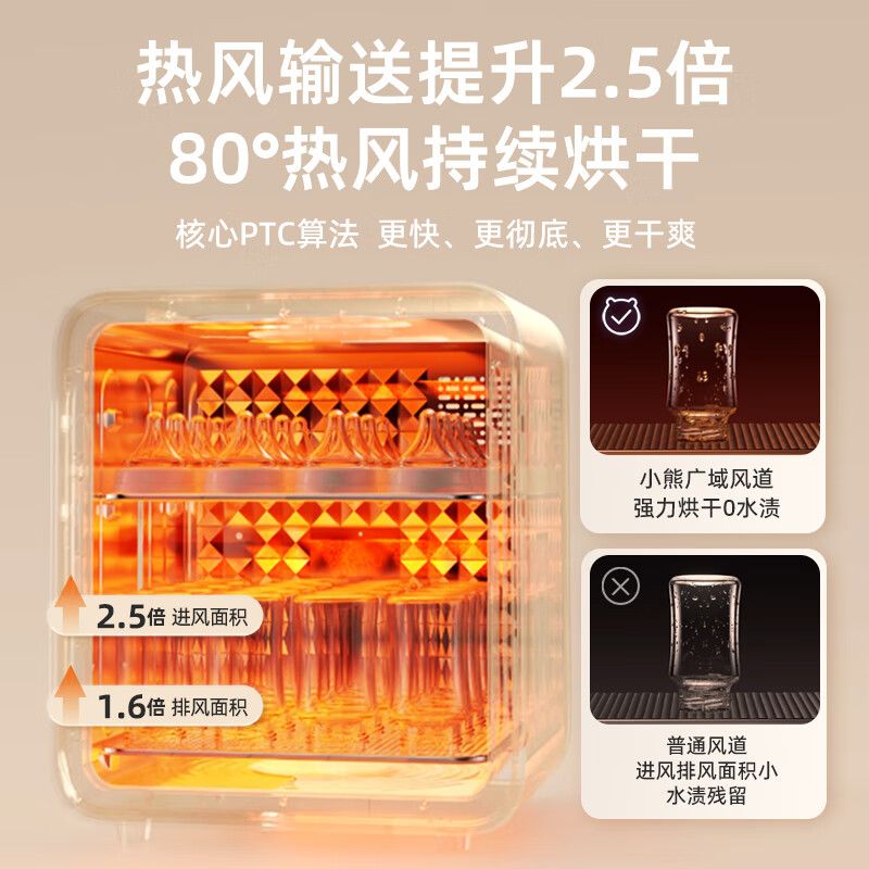 小熊ZTD25-B23D5消毒柜 奶瓶消毒器带烘干 婴儿紫外线消毒器25L+6面24颗高清大图