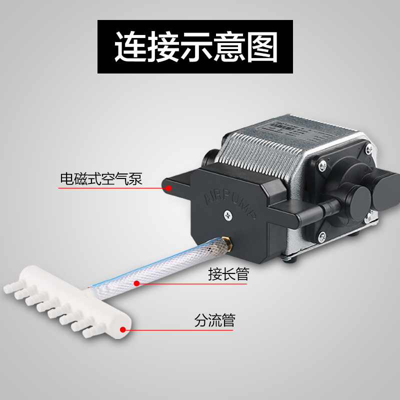 大功率鱼缸氧气泵养鱼增氧泵气泵充氧机卖鱼加氧泵打氧机高清大图