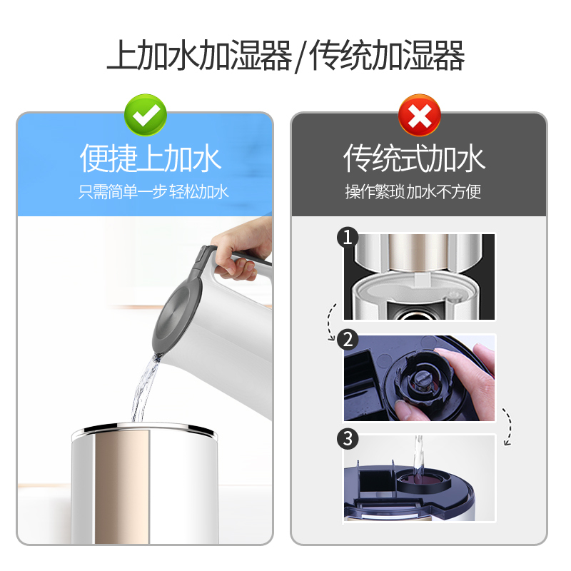 落地式上加水空气加湿器家用阿斯卡利(ASCARI)卧室客厅大容量大雾量大型香薰机 上加水落地款［触摸款］黑色定制商品