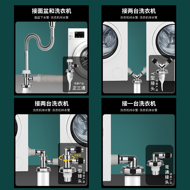 洗衣机下水管三通防臭防溢器二合一专用盖排水管道地漏三头通接头-电镀F三通【升级防臭·防溢款】（可旋转）-送卡箍高清大图
