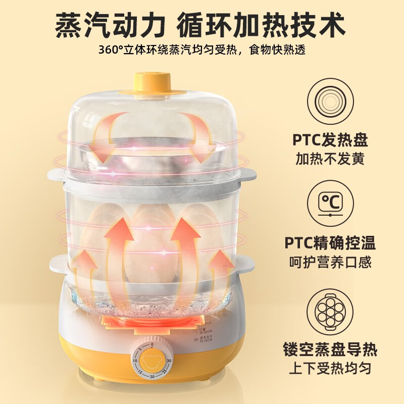 小熊煮蛋器多功能自动断电双层蒸蛋器快速煮蛋不粘锅设计省时省力 ZDQ-A14R1-S01高清大图