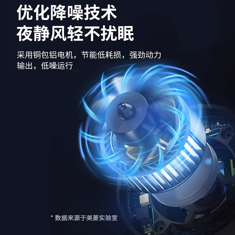 美菱(MeiLing) 电风扇家用摇头落地扇轻音电扇宿舍办公室客厅大风量循环扇强劲风力四档风速机械款-3米电线