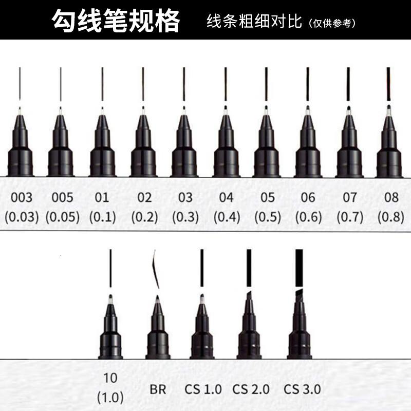 三菱(uni)PIN-2000.3mm水性针管笔(计价单位：支)黑色_180高清大图