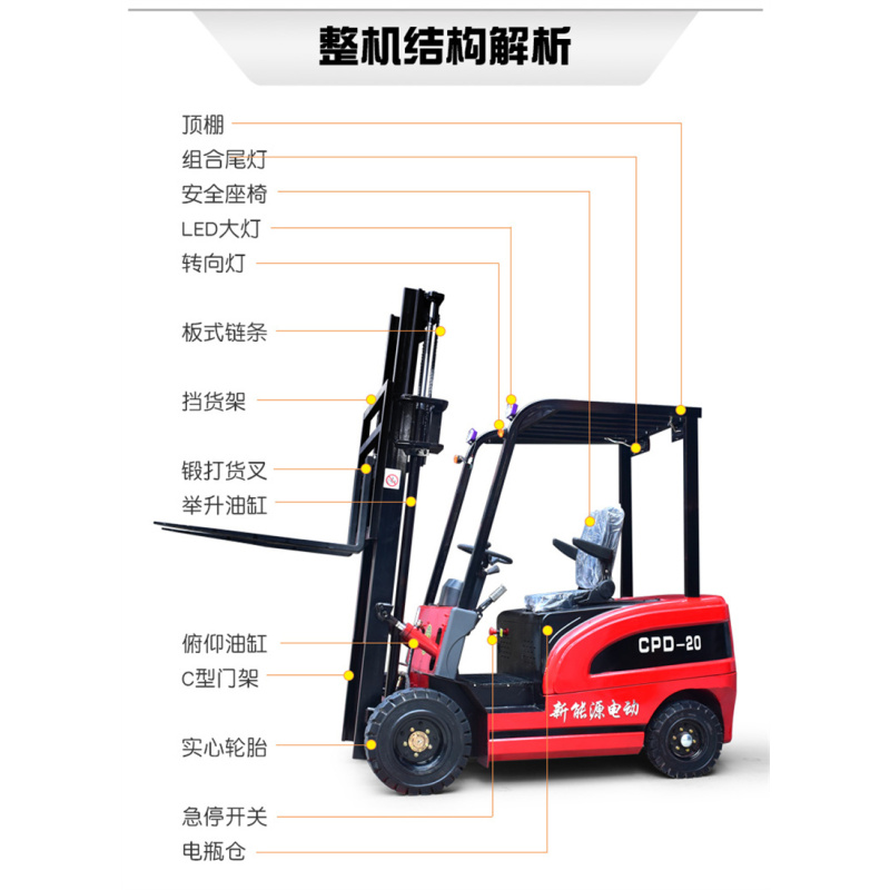 tendzone公用设施相关产品lx-cpd-20报价_参数_图片_视频_怎么样_问答