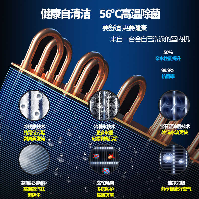 Haier海尔中央空调 家用6p匹家中机一拖四多联机至尊+风管机1级全直流变频WIFI智控RFC140MXSAVB(F)