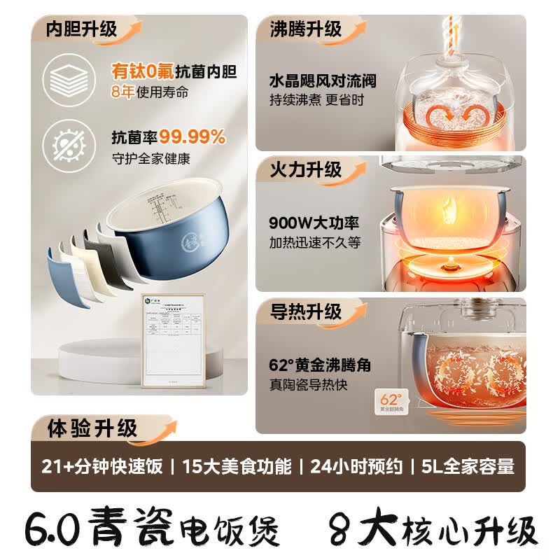 美的 电饭煲 MB-5E01R 5L高清大图
