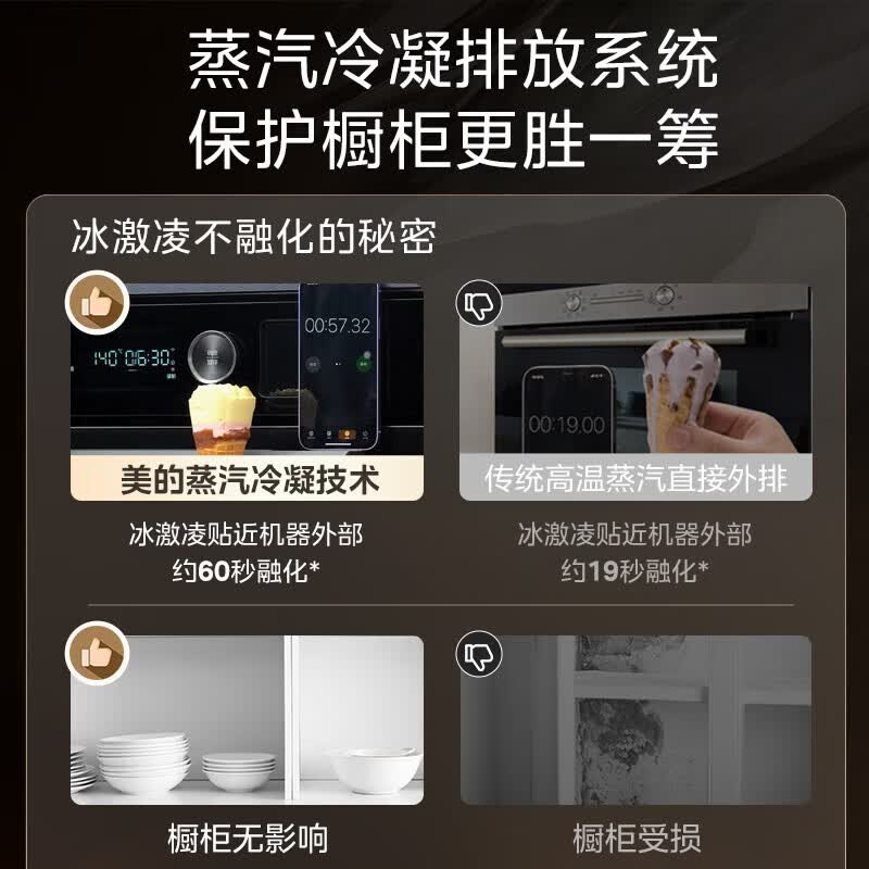 美的(Midea)GC5微蒸烤一体机 嵌入式51-60L微蒸烤箱 10英寸大彩屏 微蒸烤炸炖5合1[行业爆款]高清大图