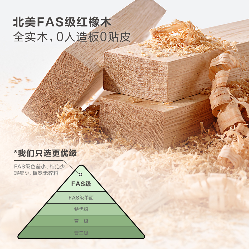 全友家居飘窗桌炕几DW8127高清大图