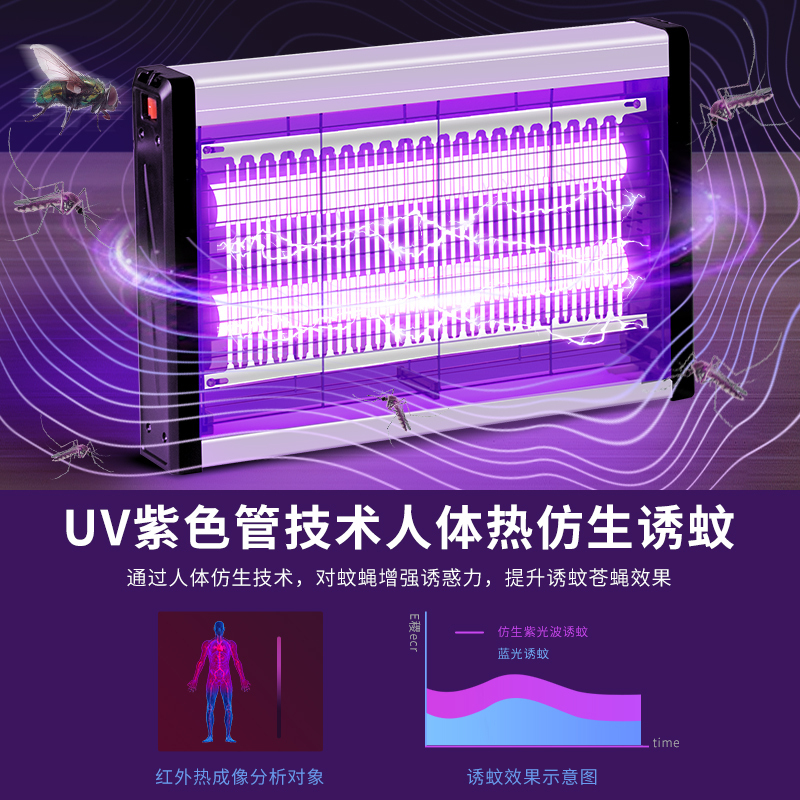 单管基础款-10W(适用1-50平)✅配5张粘纸+螺丝挂钩 灭蚊灯灭蝇灯苍蝇捕捉器挂墙室内家用餐厅饭店商铺驱蚊神器电蚊子高清大图