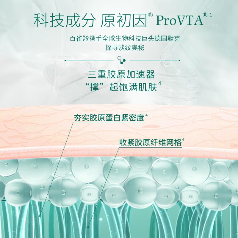 百雀羚-帧颜淡纹-修护礼盒(100g+100ml+50g+15g+25g+10ml)高清大图