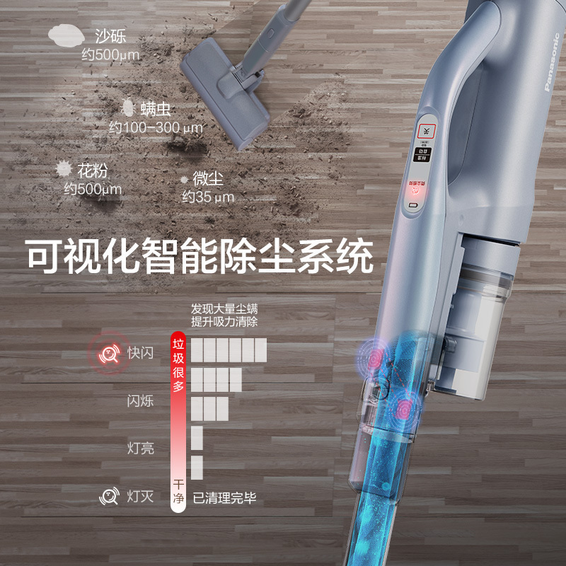 松下(Panasonic)吸尘器MC-WDD91-A家用大吸力无线手持式强力大功率小型吸尘机星空蓝L7高清大图