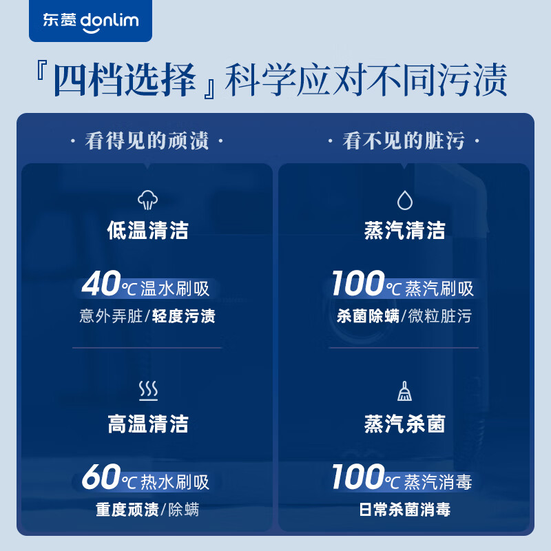 东菱(DonLim) DL-6906布艺清洗机多功能清洁机家用洗地毯机高温蒸汽除螨机地毯床垫窗帘神器高清大图