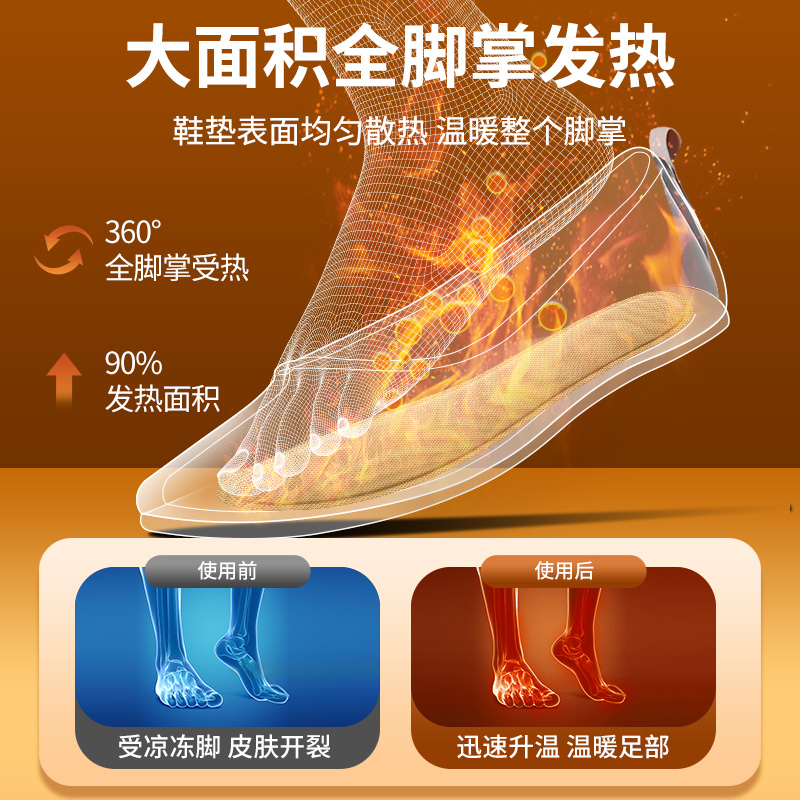 [补贴10%]发热鞋垫女可行走自发热暖足贴男暖脚宝冬季12小时自加热鞋垫高清大图