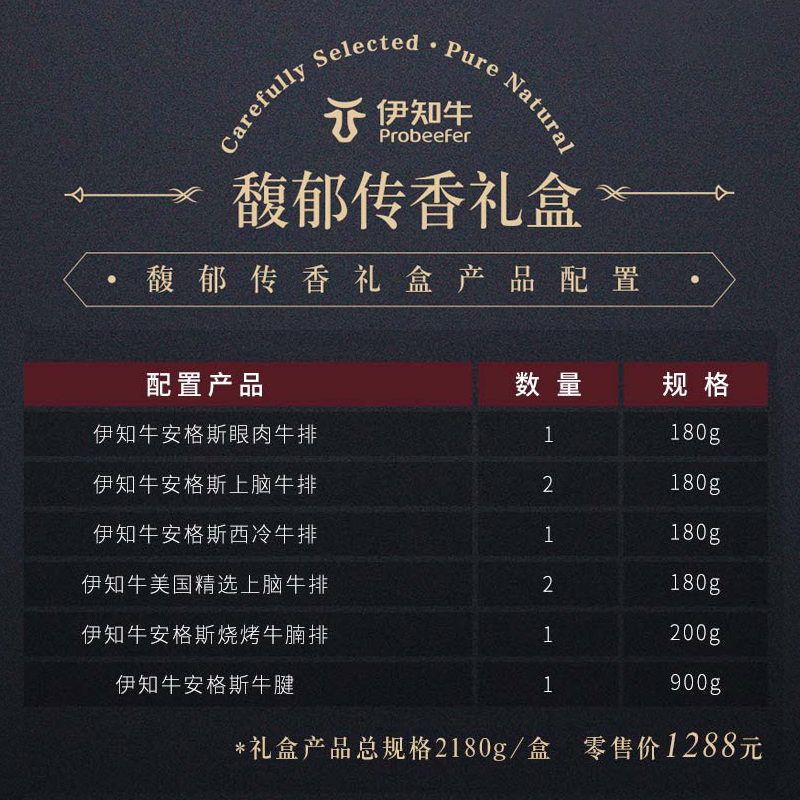 伊知牛·馥郁传香精品牛排礼盒1288型A2180克高清大图