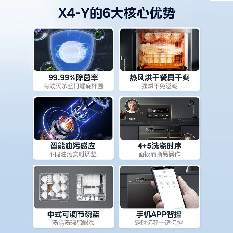 美的(Midea)洗碗机10套家用嵌入式台式 热风烘干智能刷碗机 可灶下安装 72h储存洗碗机消毒烘干一体机X4-Y