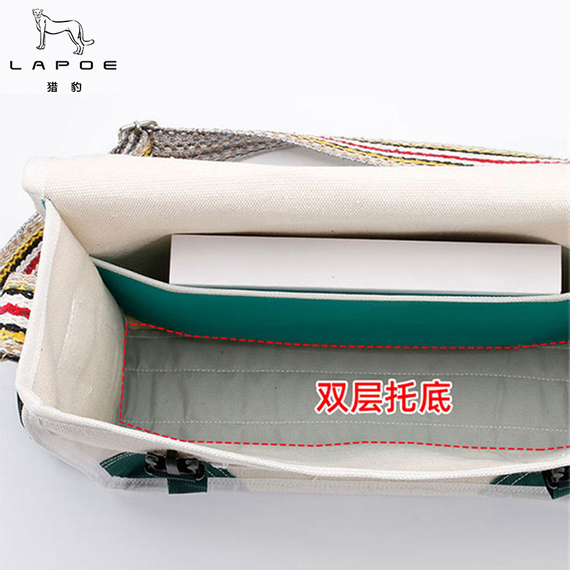 猎豹 帆布工具包收纳包 LB131/个高清大图