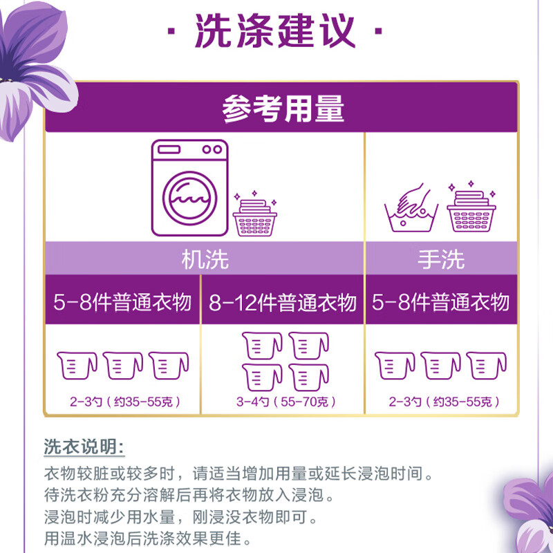 立白 超洁薰衣香洗衣粉1kg*8包 高效洁净 香味持久高清大图