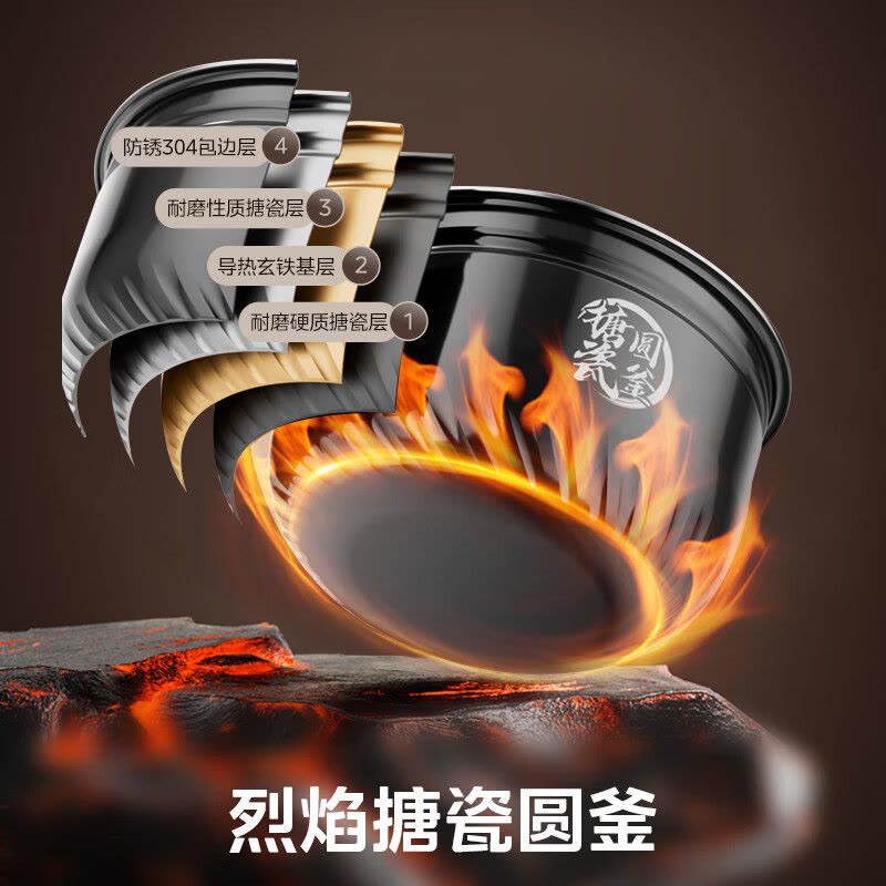 美的(Midea)小飞侠0氟球胆釜电压力锅5L 触控家用高压锅电饭煲4-6人全自动智能预约远红外加热炖煮MY-E5923图片