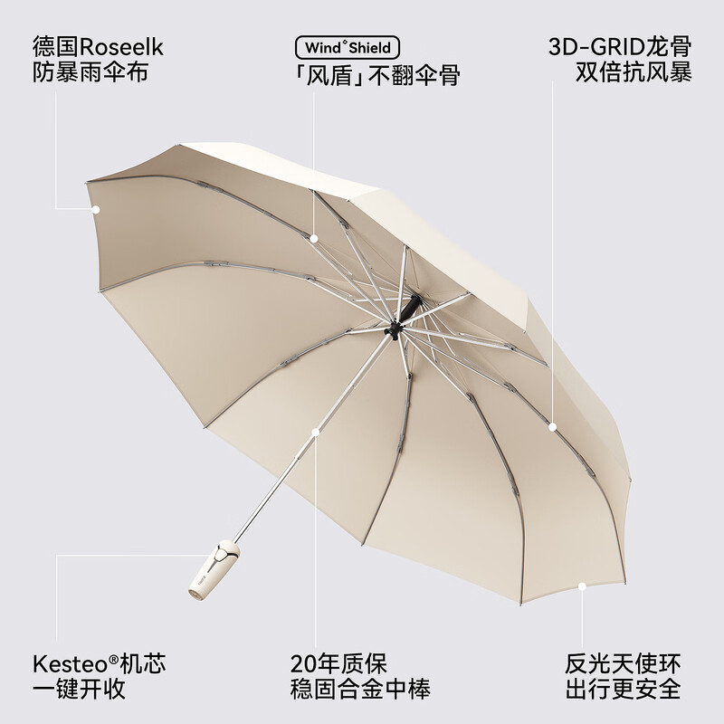 左都 ZD143全自动三折雨伞折叠伞 [沙丘米]10骨反向+经典按扣带高清大图