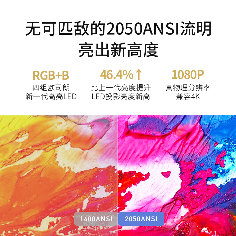 当贝F3投影仪高清家用智能投影机(2050ANSI流明 4G+64G大内存 支持4K 真1080P Mstar938旗舰级芯片 激光自动对焦 无感梯形校正)