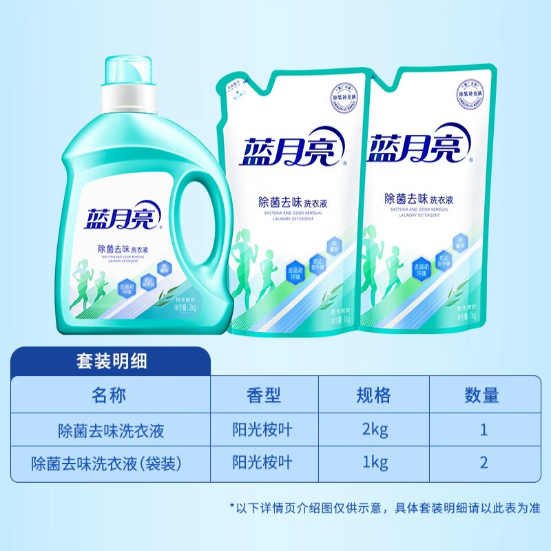 蓝月亮2kg阳光桉叶除菌去味洗衣液+1kg阳光桉叶除菌去味洗衣液袋装*2高清大图