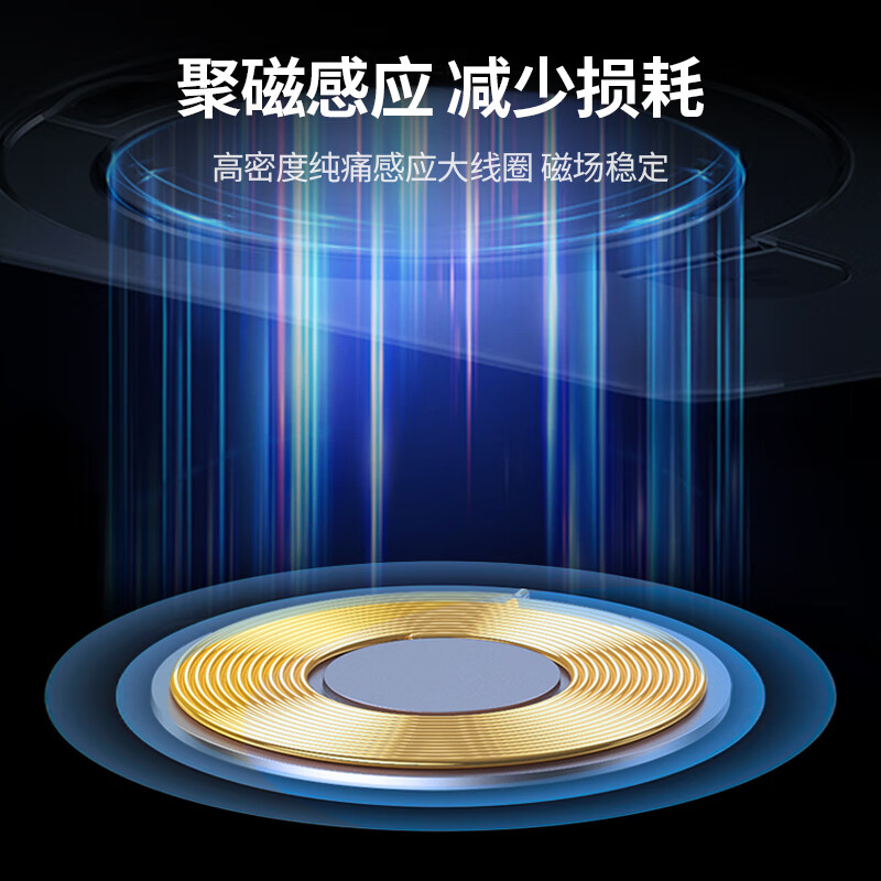 绿联输出:QI 15W iPhone:7.5W磁吸车载无线充电器 CD345/25925 (货期3-6天)高清大图