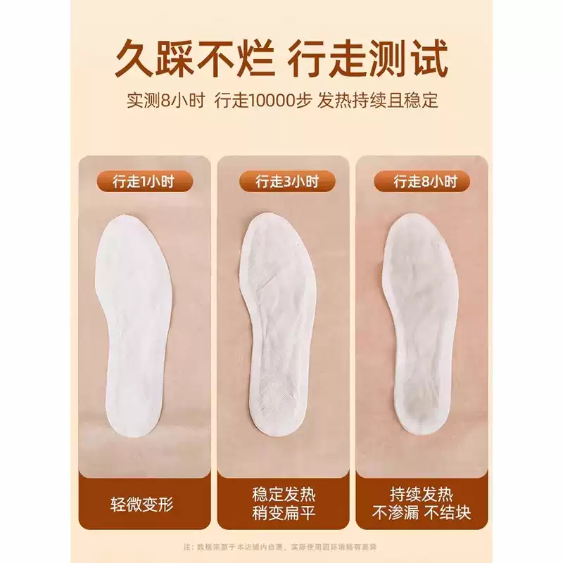 南极人 TR 发热鞋垫(20对装) 艾草鞋垫 大码 1295#高清大图