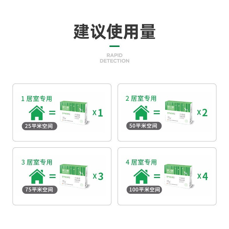 绿之源 2苯+2甲醛 4盒装检测盒自测盒 空气甲醛测试仪自测甲醛检测仪家用 测甲醛试纸仪器