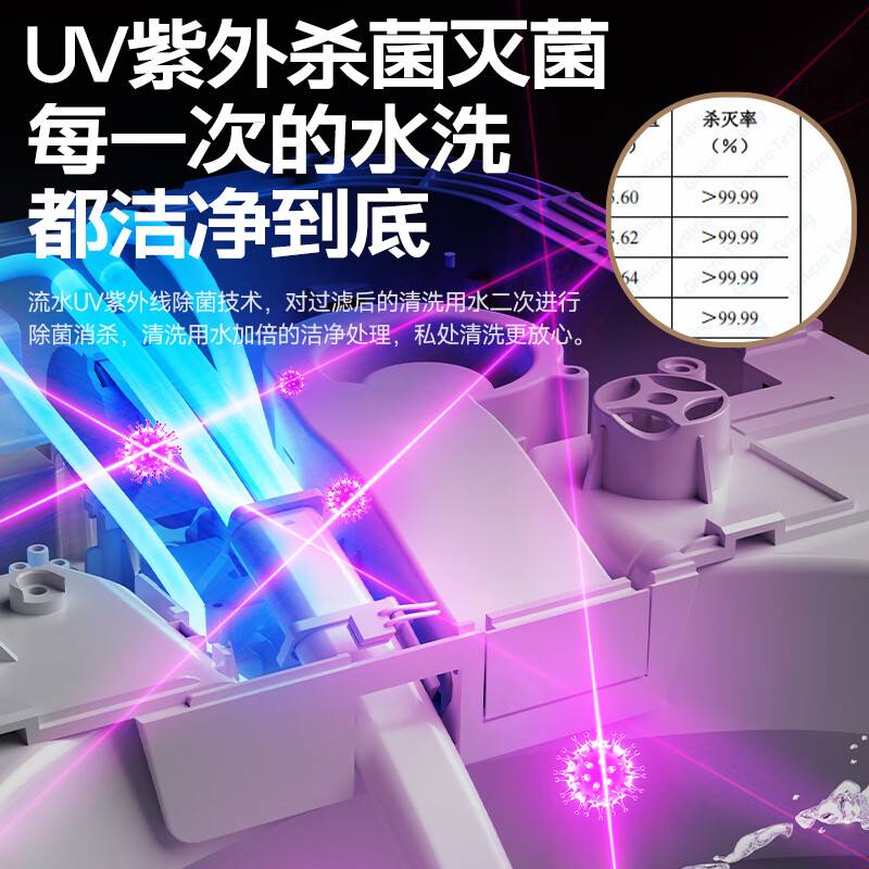 惠达（HUIDA）-ET101 前置妇洗全智能马桶清洗加热烘干一体带水箱免触翻盖魔力泡座便器 贵妃浴前妇洗高清大图