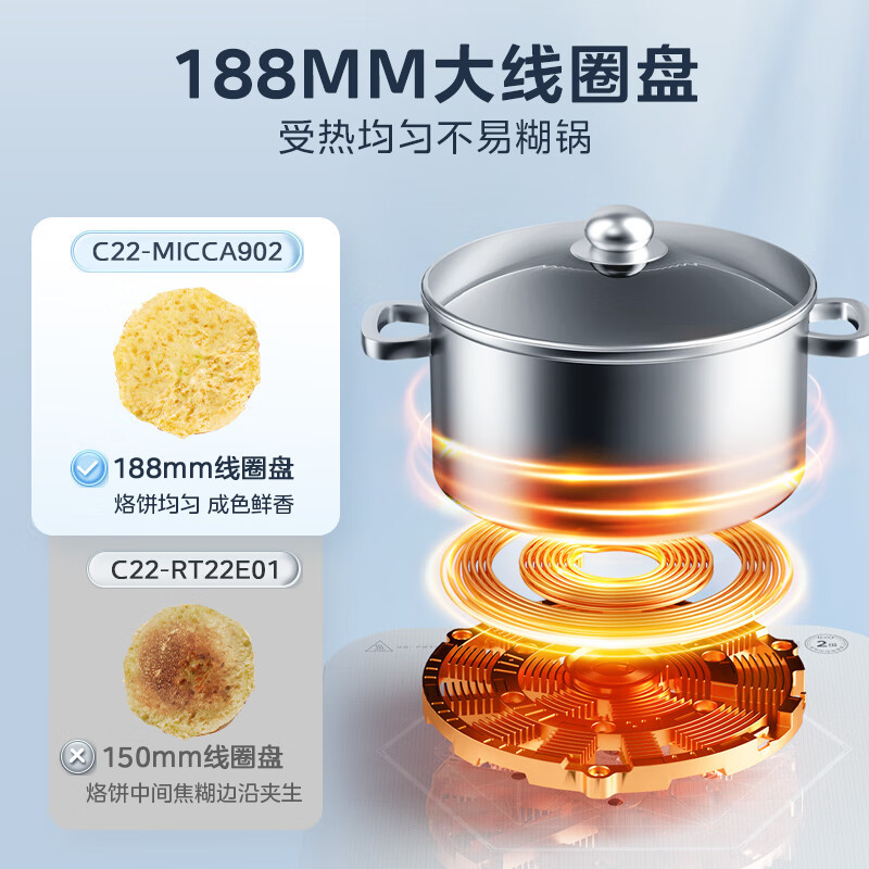 美的(Midea)电磁炉电陶炉家用2200W大功率恒匀火加热电磁灶火锅炉爆炒定时 C22-MICCA902高清大图
