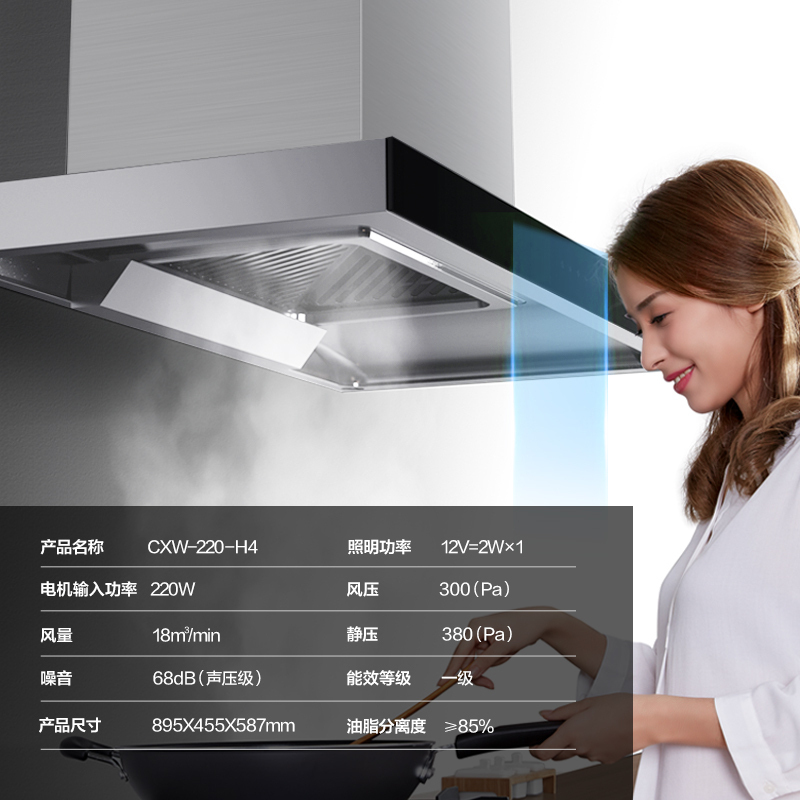 美的出品WAHIN华凌抽油烟机燃气灶厨电套装烟灶套装H4+HQ5 家用欧式抽油烟机大火力燃气灶烟灶套装(天然气)高清大图