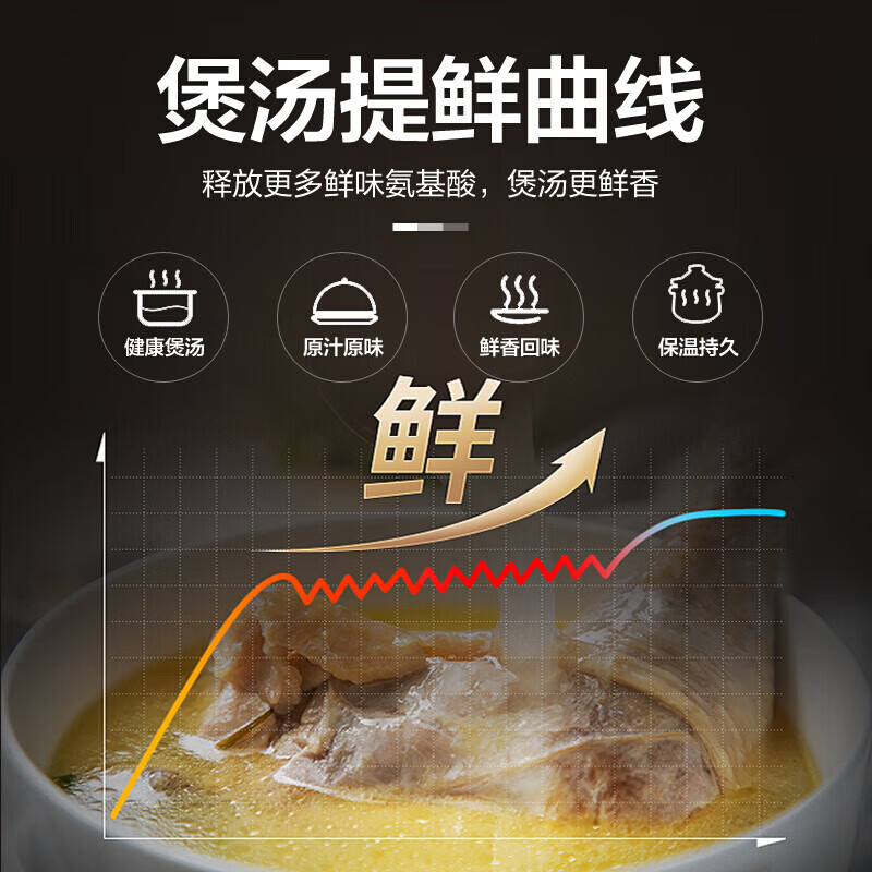 苏泊尔TG40YC5电炖锅高清大图