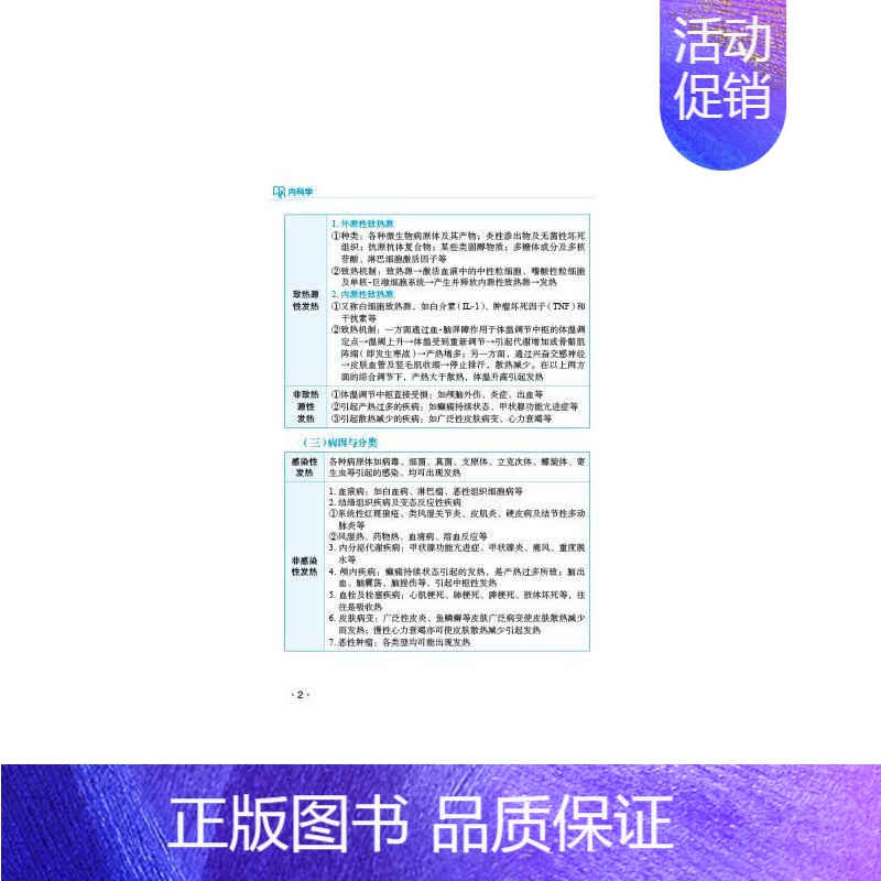 内科学(2023考研西医综合高分考点随身记) [正版]内科学(2023考研西医综合高分考点随身记) 郑纺 著 西医考试