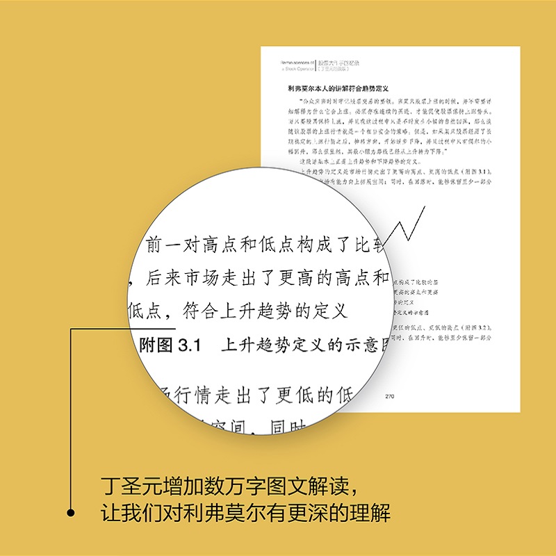 [醉染正版]股票大作手丁圣元回忆录(注疏版)股票入门基础知识书籍个人理财金融炒股金融类新手投资股票类技术股市趋势技术分析高清大图