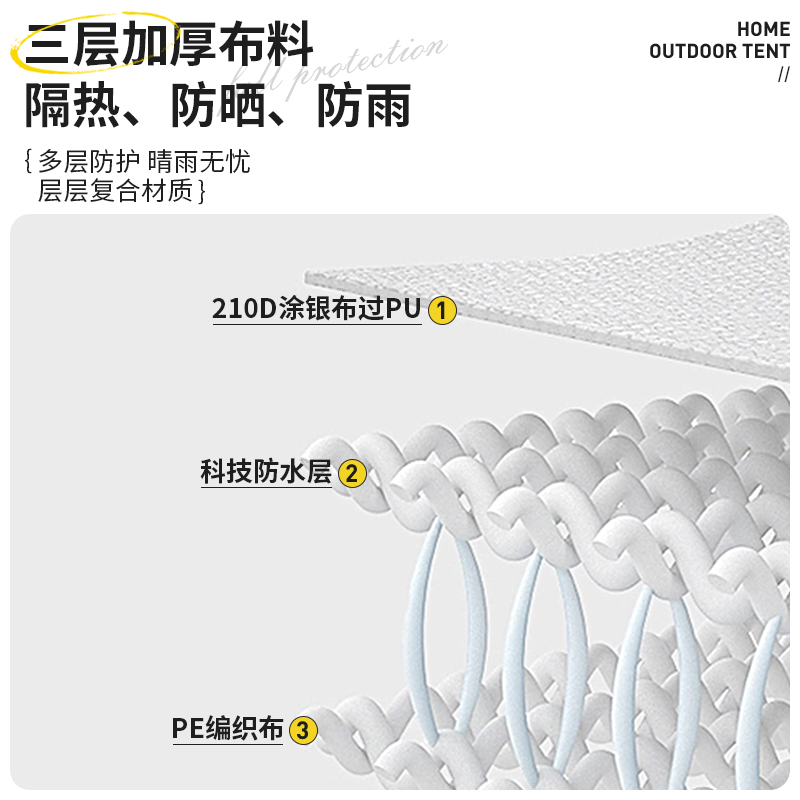 酷乐登大四角帐篷(大窗户)高清大图